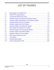 MC56F8357EVM datasheet.datasheet_page 5