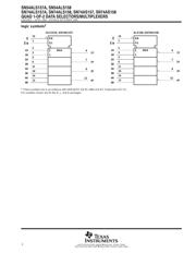 SN74AS158NS datasheet.datasheet_page 2