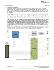 DAC38J82EVM datasheet.datasheet_page 2