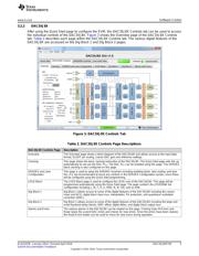 DAC38J82EVM datasheet.datasheet_page 5