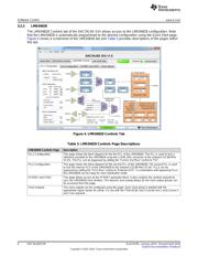 DAC38J82EVM datasheet.datasheet_page 6