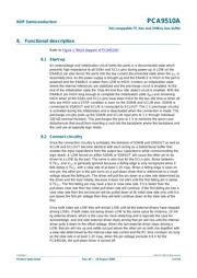 PCA9510AD datasheet.datasheet_page 5