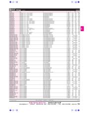 AD5582YRVZ datasheet.datasheet_page 1