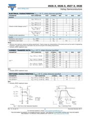 4N37 datasheet.datasheet_page 3