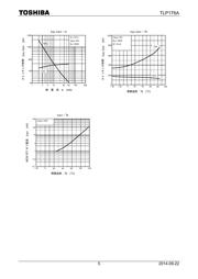 TLP176A(F) datasheet.datasheet_page 5