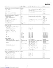 EVAL-ADUC824QS 数据规格书 5