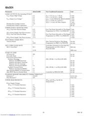 EVAL-ADUC824QS 数据规格书 6