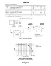 NZMM7V0T4 datasheet.datasheet_page 2