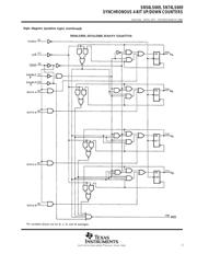 SN74LS669J datasheet.datasheet_page 3