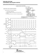 SN74LS669J datasheet.datasheet_page 4