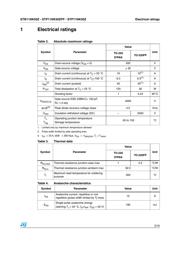 STB11NK50ZT4 datasheet.datasheet_page 3