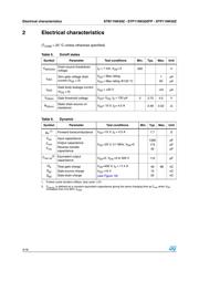 STB11NK50ZT4 datasheet.datasheet_page 4