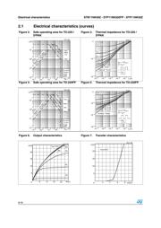 STB11NK50ZT4 datasheet.datasheet_page 6