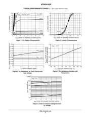 NTHD4102PT1G datasheet.datasheet_page 3