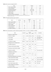 BD9300F-E2 datasheet.datasheet_page 2