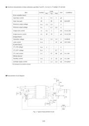 BD9300F-E2 datasheet.datasheet_page 3