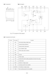 BD9300F-E2 datasheet.datasheet_page 5