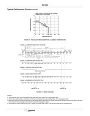 EL1883ISZ-T7 datasheet.datasheet_page 5