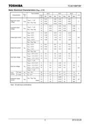 TC4015BP datasheet.datasheet_page 3