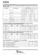 SN74AHC04MPWREP 数据规格书 4