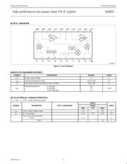 SA605DK datasheet.datasheet_page 3