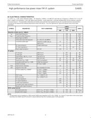 SA605DK datasheet.datasheet_page 4