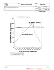 95278-101A10LF datasheet.datasheet_page 6