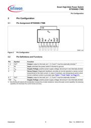 BTS50080-1TMB datasheet.datasheet_page 6