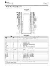 TAS5612LA datasheet.datasheet_page 3