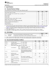 TAS5612LA datasheet.datasheet_page 5