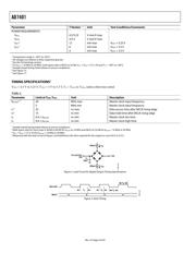 AD7401 datasheet.datasheet_page 4