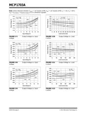 MCP1703AT-1502E/MC datasheet.datasheet_page 6
