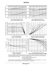 MBRM130LT datasheet.datasheet_page 3