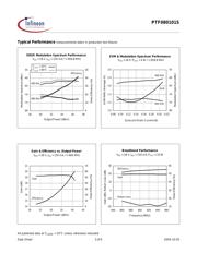 PTF080101S V1 datasheet.datasheet_page 3