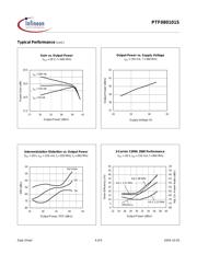 PTF080101S V1 datasheet.datasheet_page 4