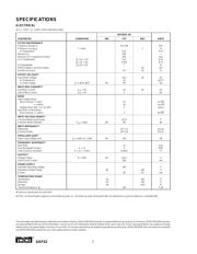 UAF42AP datasheet.datasheet_page 2