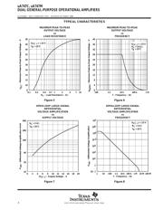 UA747-1MJ datasheet.datasheet_page 6