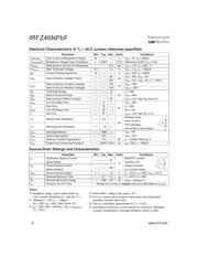 IRFZ46 datasheet.datasheet_page 2