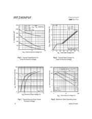 IRFZ46NPBF datasheet.datasheet_page 4