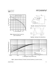 IRFZ46 datasheet.datasheet_page 5