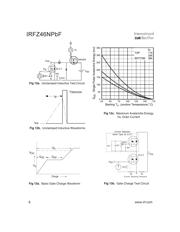 IRFZ46 datasheet.datasheet_page 6