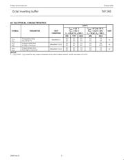 N74F240D datasheet.datasheet_page 5