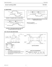 N74F240D datasheet.datasheet_page 6