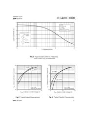 IRG4IBC30KDPBF datasheet.datasheet_page 3