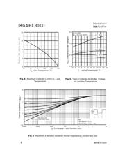 IRG4IBC30KDPBF datasheet.datasheet_page 4