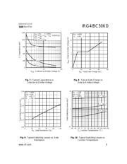 IRG4IBC30KDPBF datasheet.datasheet_page 5