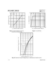 IRG4IBC30KDPBF datasheet.datasheet_page 6