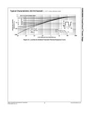 FDMS3604S datasheet.datasheet_page 6