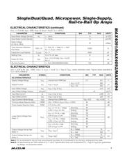 MAX4091AUA datasheet.datasheet_page 3