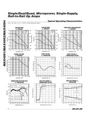 MAX4091AUA datasheet.datasheet_page 4